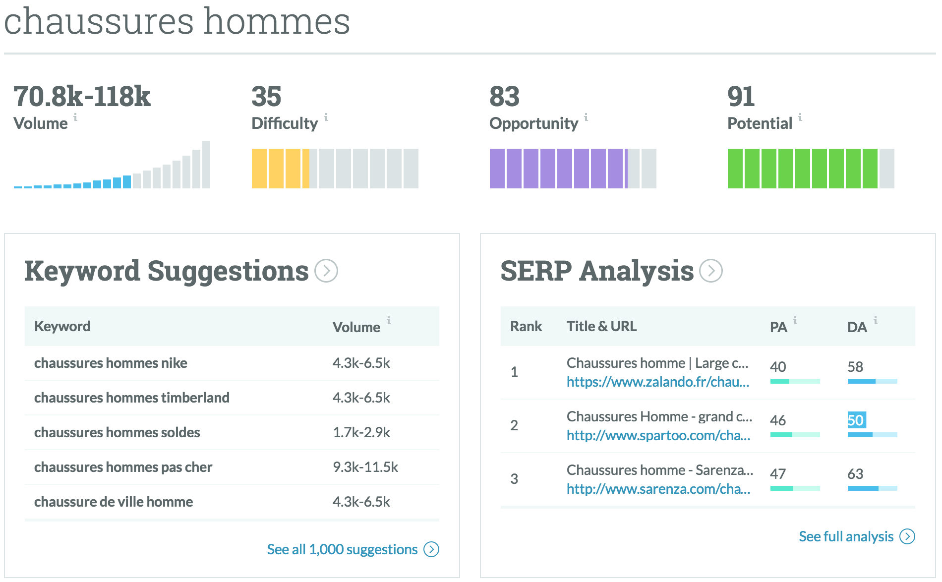 SEO - referencement 4