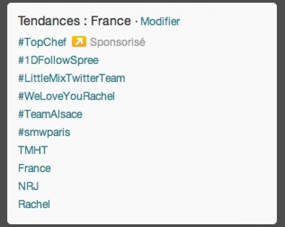 Les tendances Twitter, 24h pour vous montrer!